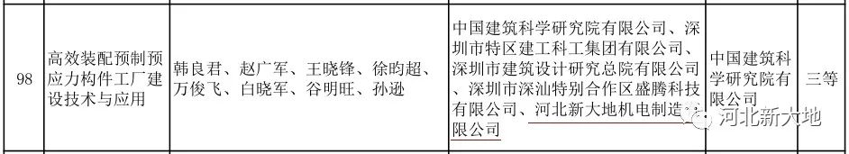 拉斯维加斯9888(中国)最新官方网站